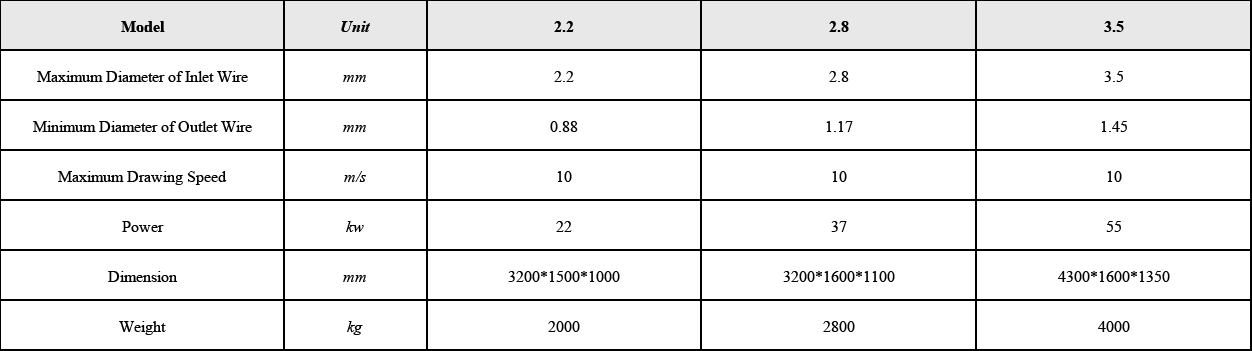 wet drawing machine specifications3